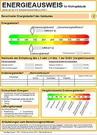 Energieausweis